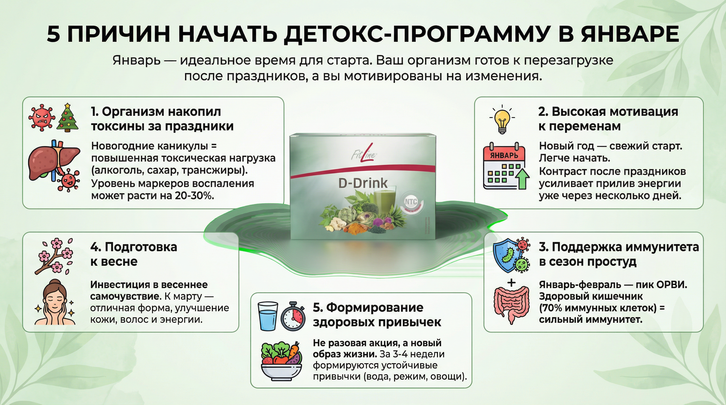 5 причин начать детокс-программу в январе