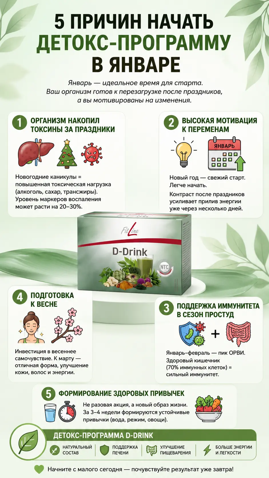 Мягкая январская перезагрузка рациона с FitLine D-Drink