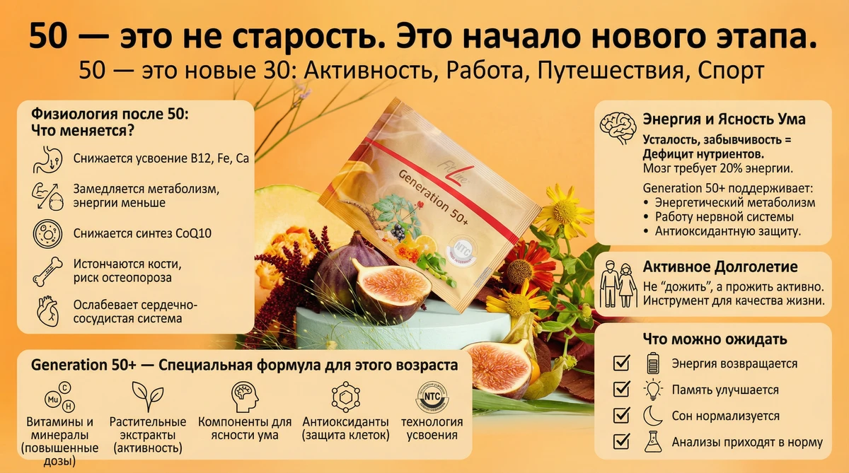 50 — это не старость. Это начало нового этапа