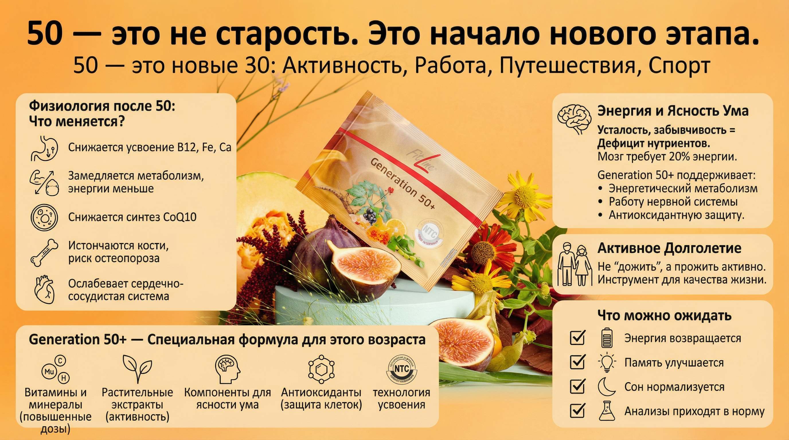 50 — это не старость. Это начало нового этапа