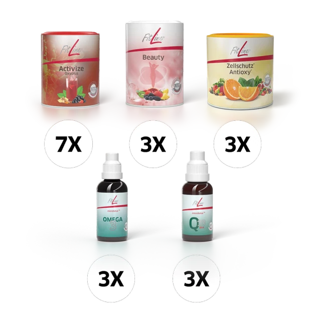 Action Pack Mix FitLine: Activize Oxyplus, Beauty, Antioxy, Omega 3 и Q10