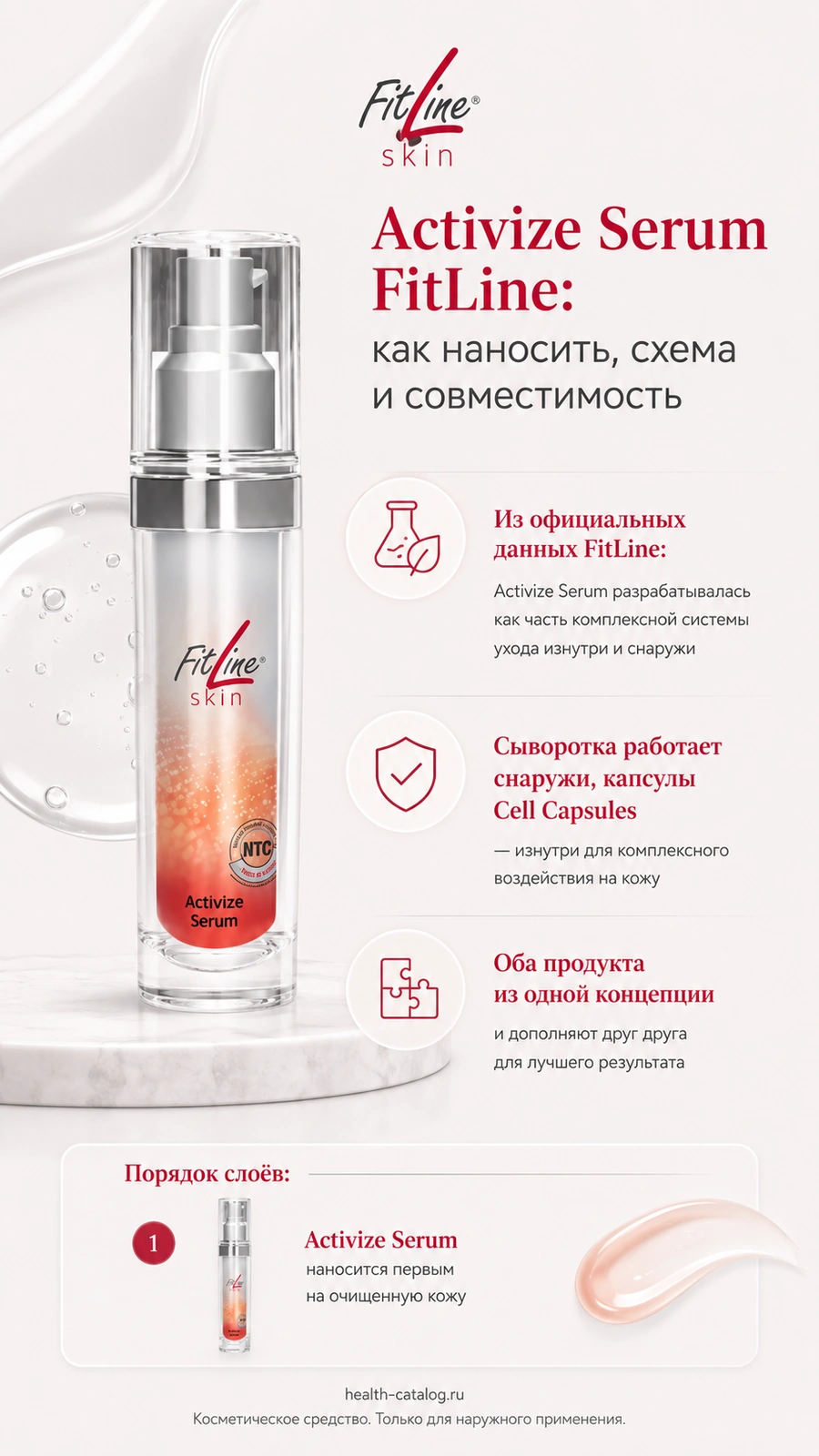 Activize Serum FitLine: как наносить, схема и совместимость