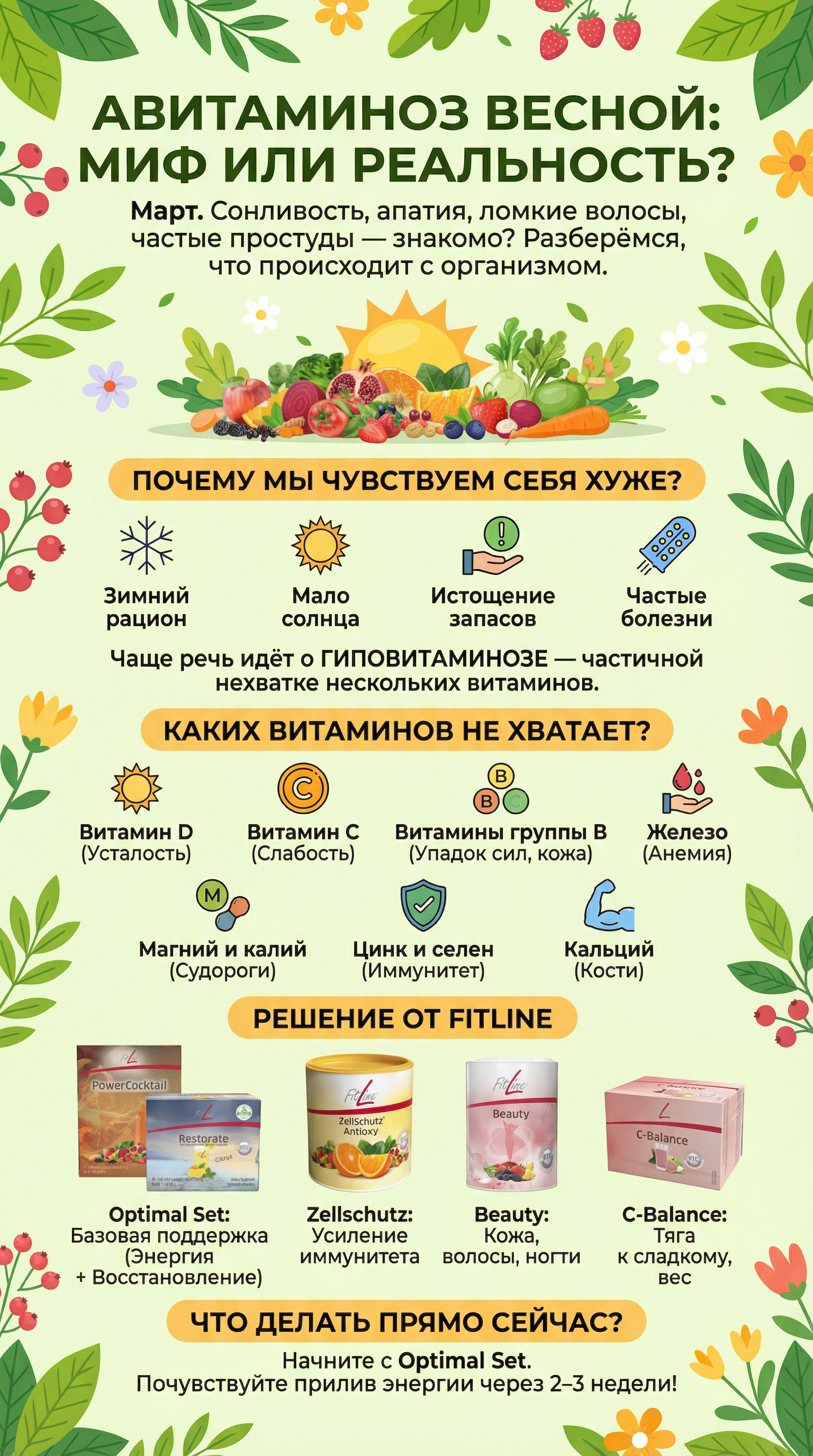 Авитаминоз весной: миф или реальность?