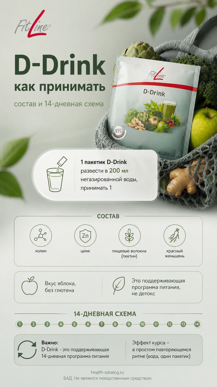 FitLine D-Drink: как принимать - состав и 14-дневная схема