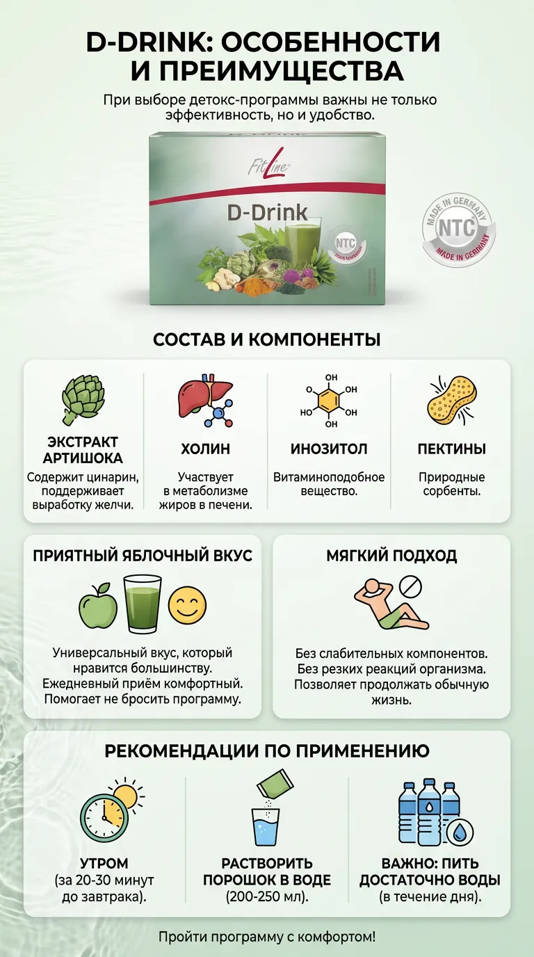 D-Drink: обзор напитка с яблочным вкусом