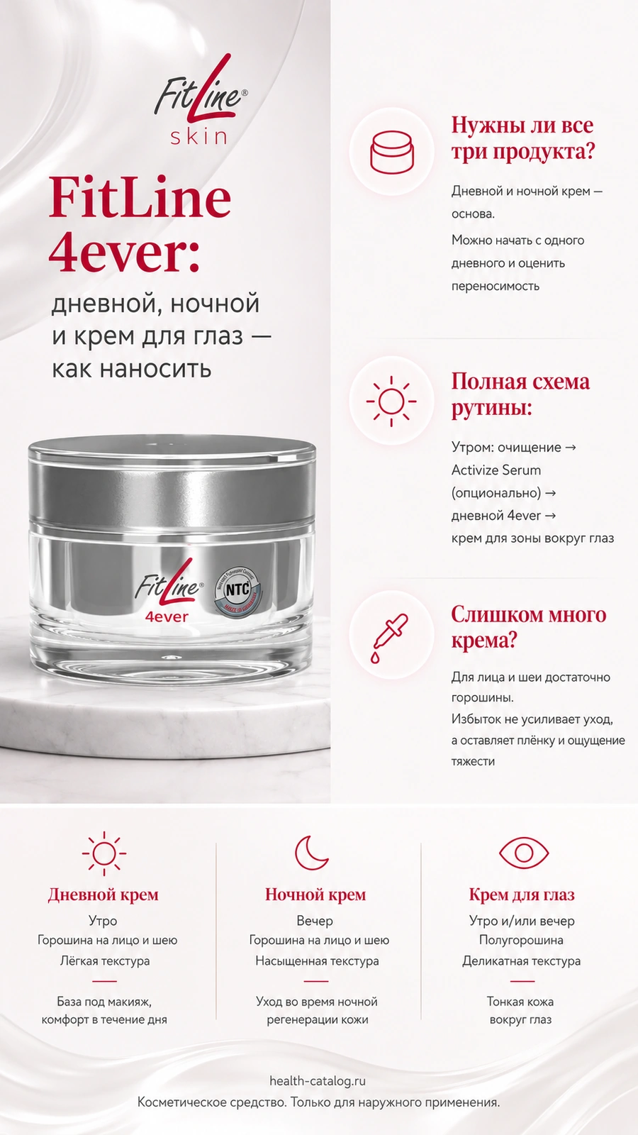 FitLine 4ever: дневной, ночной и крем для глаз — как наносить