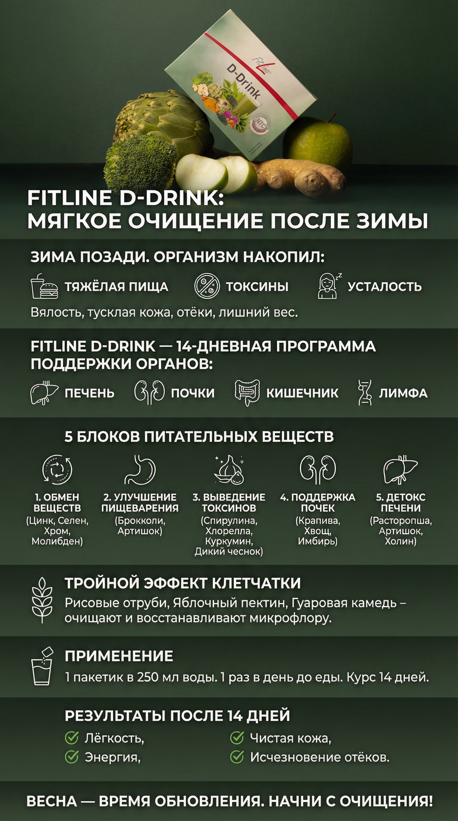 FitLine D-Drink: мягкое очищение организма после зимы