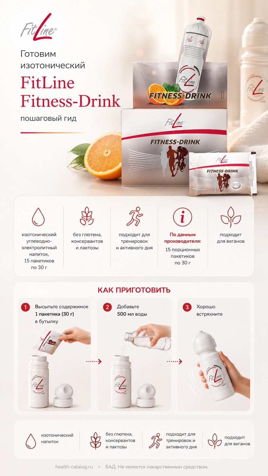 Готовим изотонический FitLine Fitness-Drink: пошаговый гид