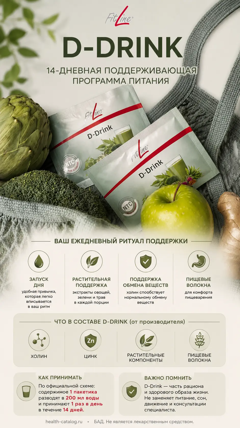 Спокойный план перезагрузки режима после переедания