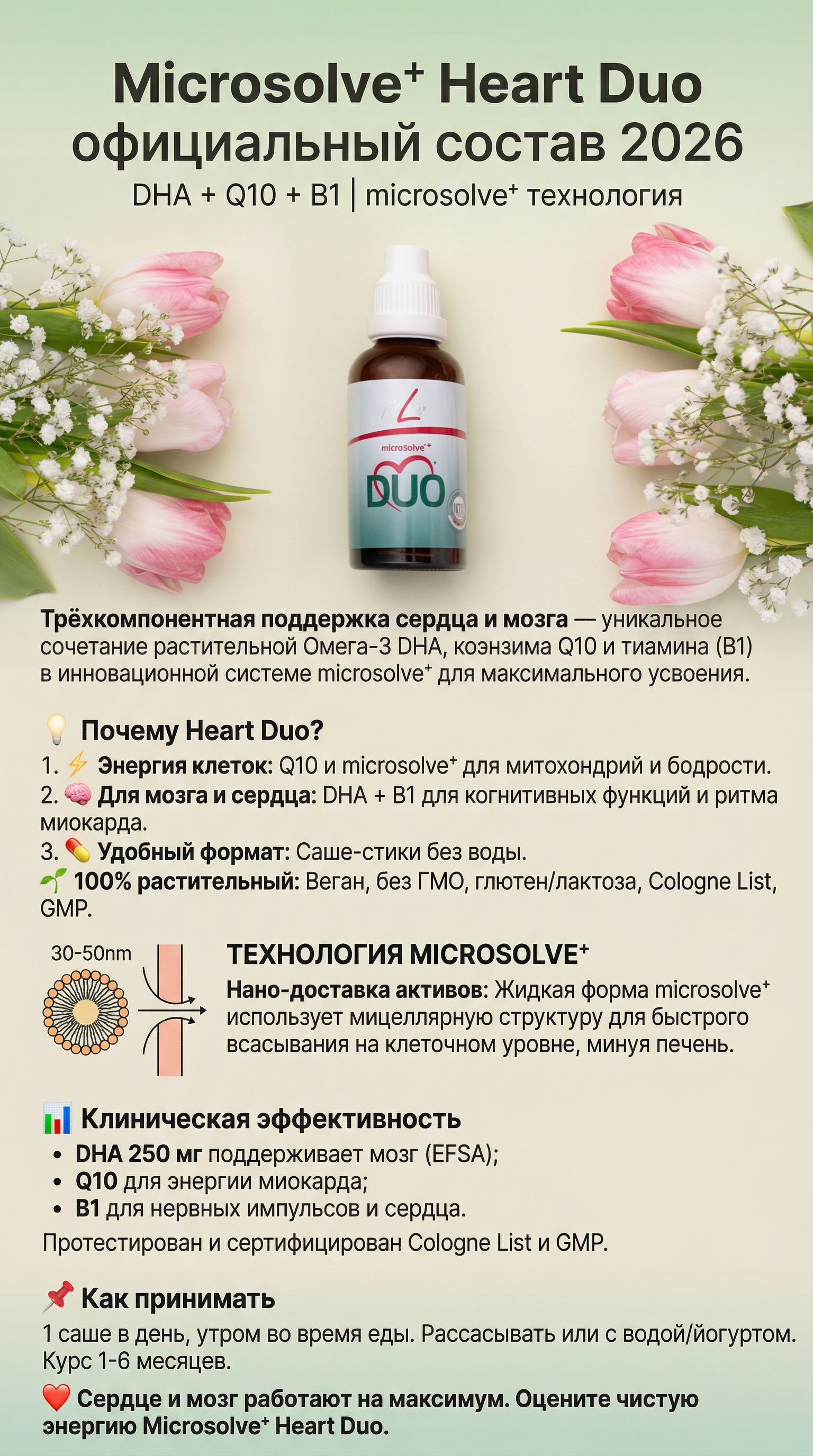 Microsolve⁺ Heart Duo | Инновационная поддержка сердца