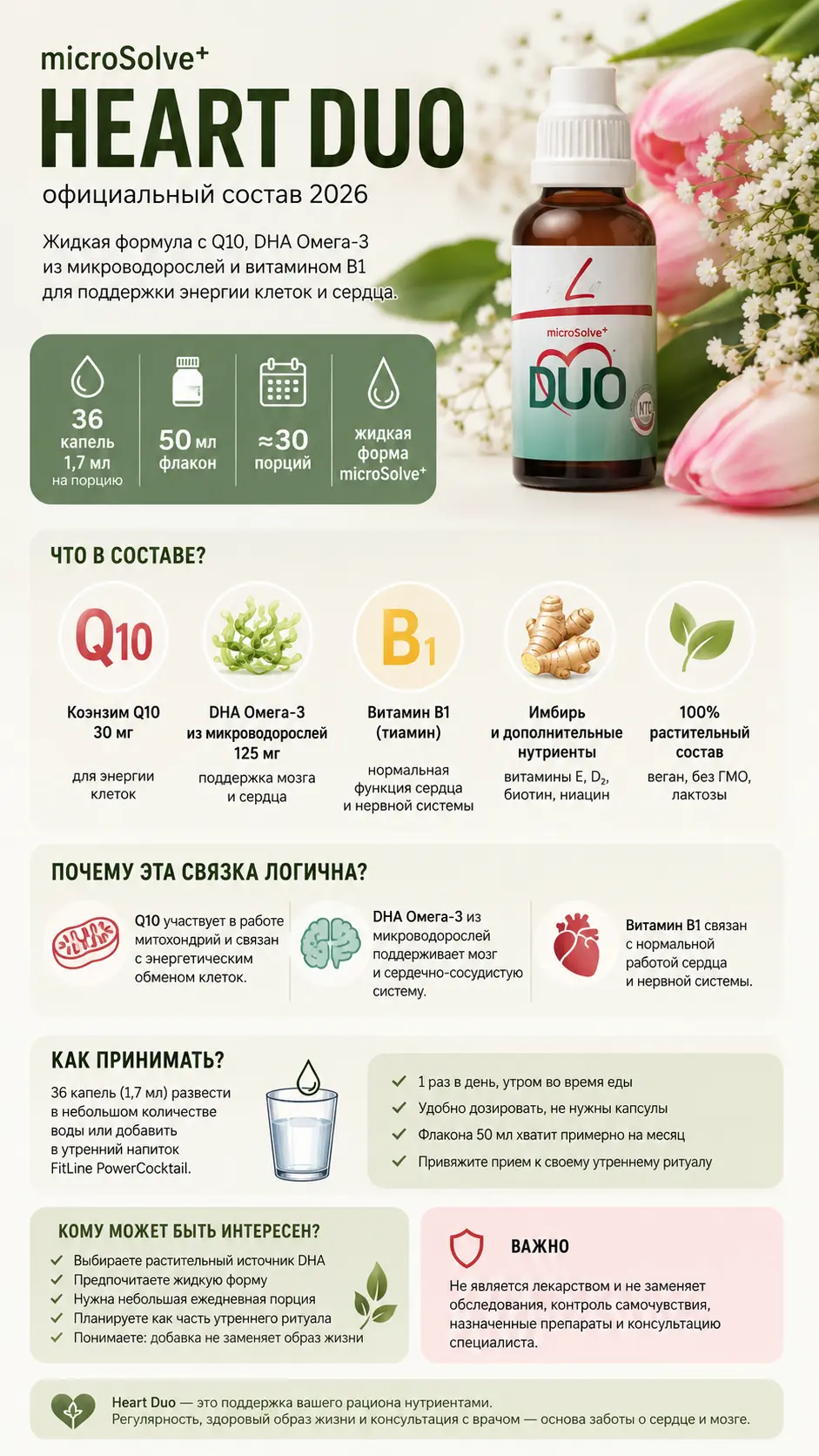 FitLine microSolve+ Heart Duo с Q10 и DHA для ежедневной поддержки