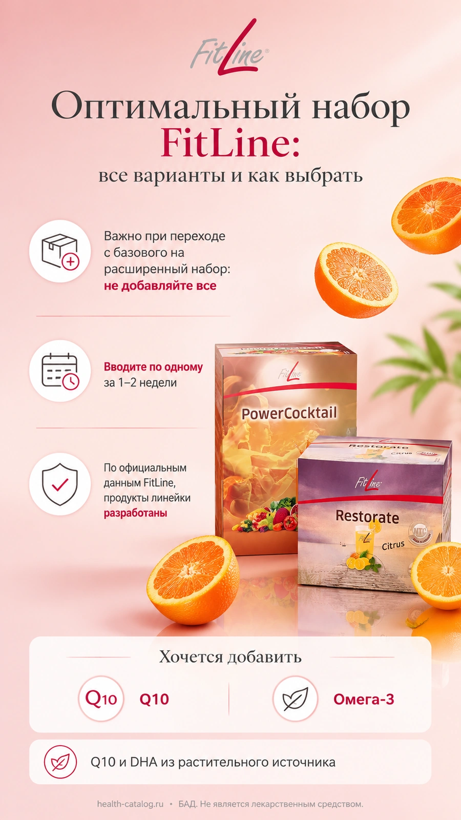 Оптимальный набор FitLine: все варианты и как выбрать