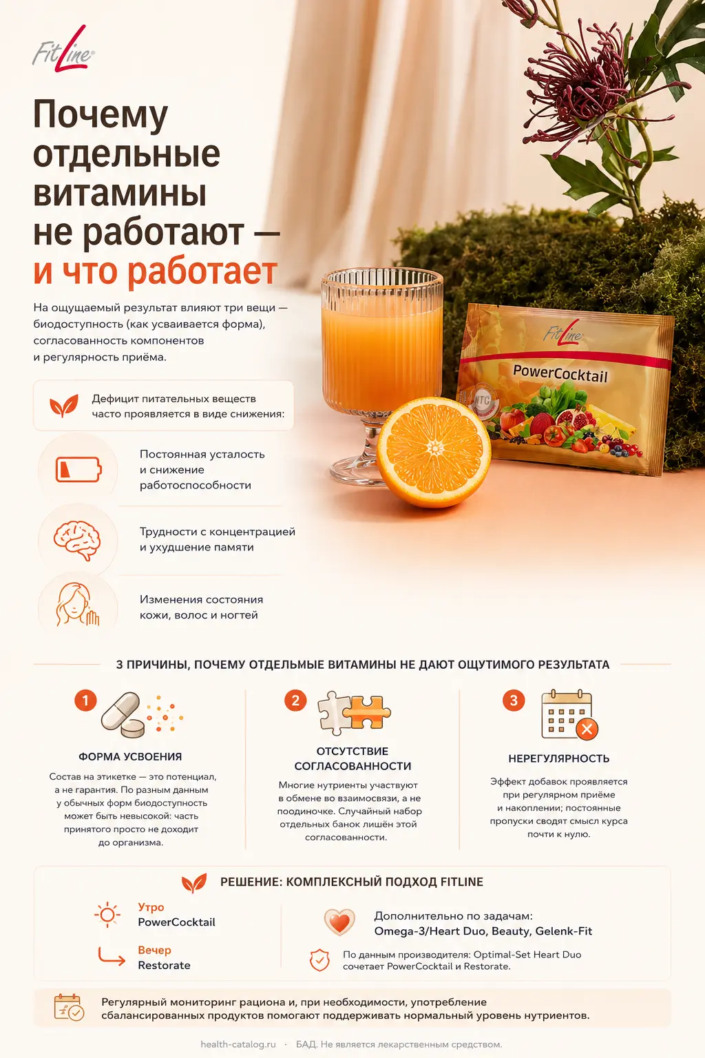 Моновитамины и комплексные формулы FitLine: чем отличаются форматы