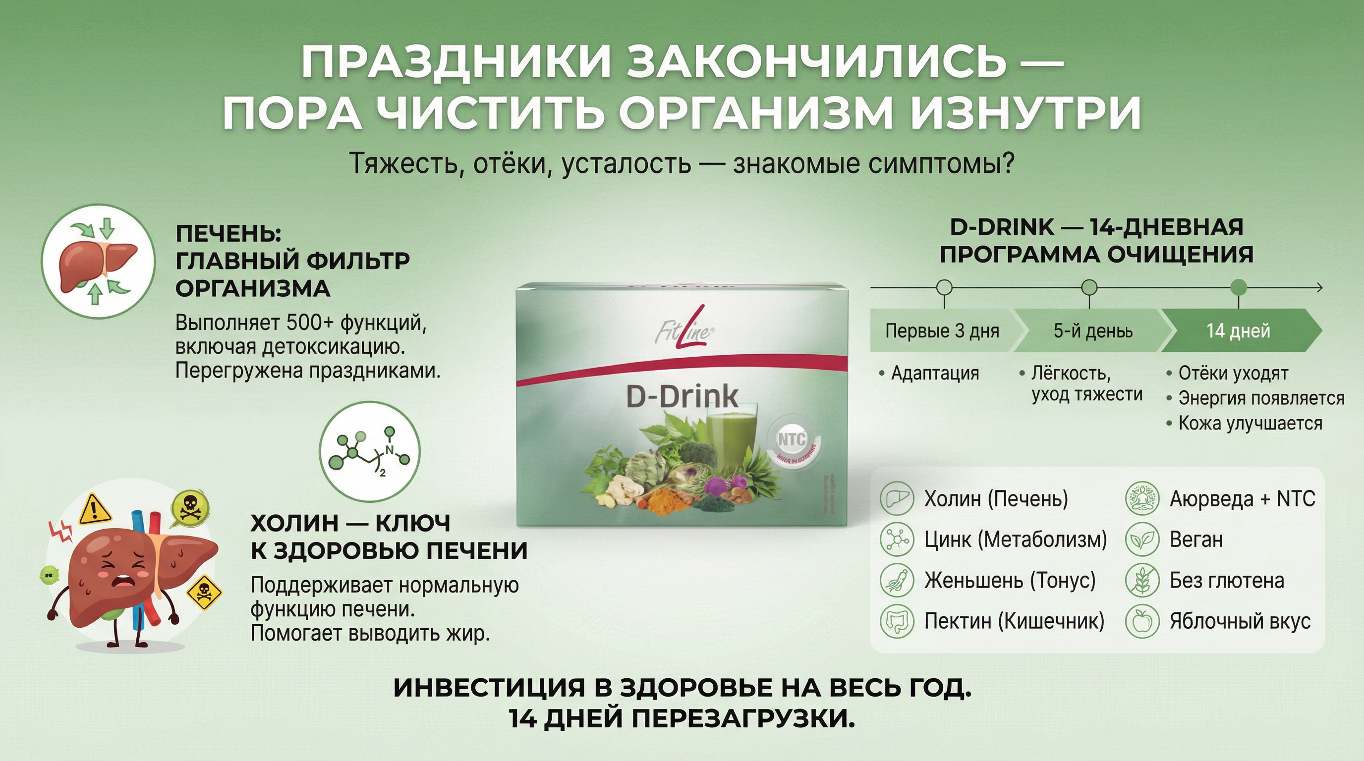 Праздники закончились — пора чистить организм изнутри