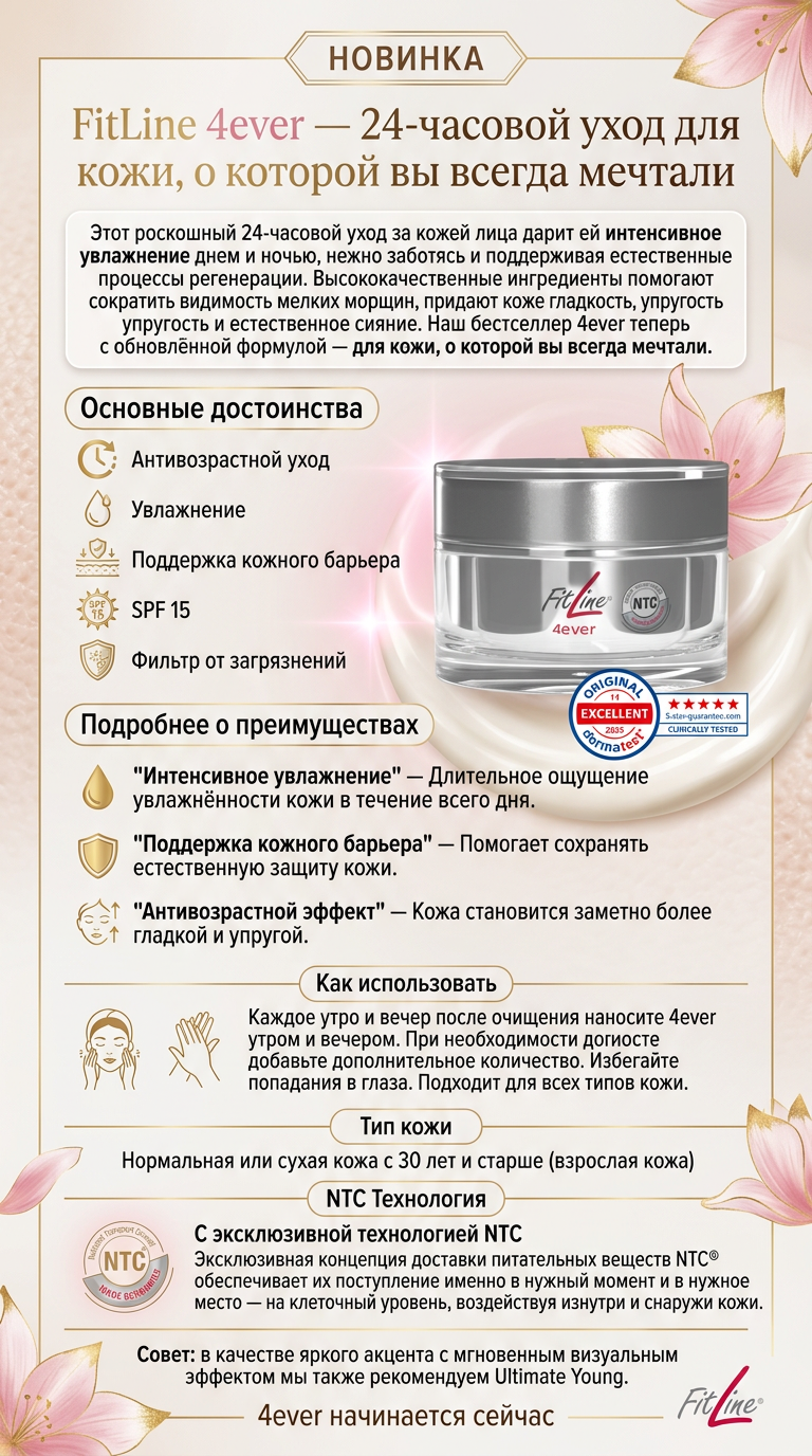 Роскошный 24-часовой уход для кожи, о которой вы всегда мечтали