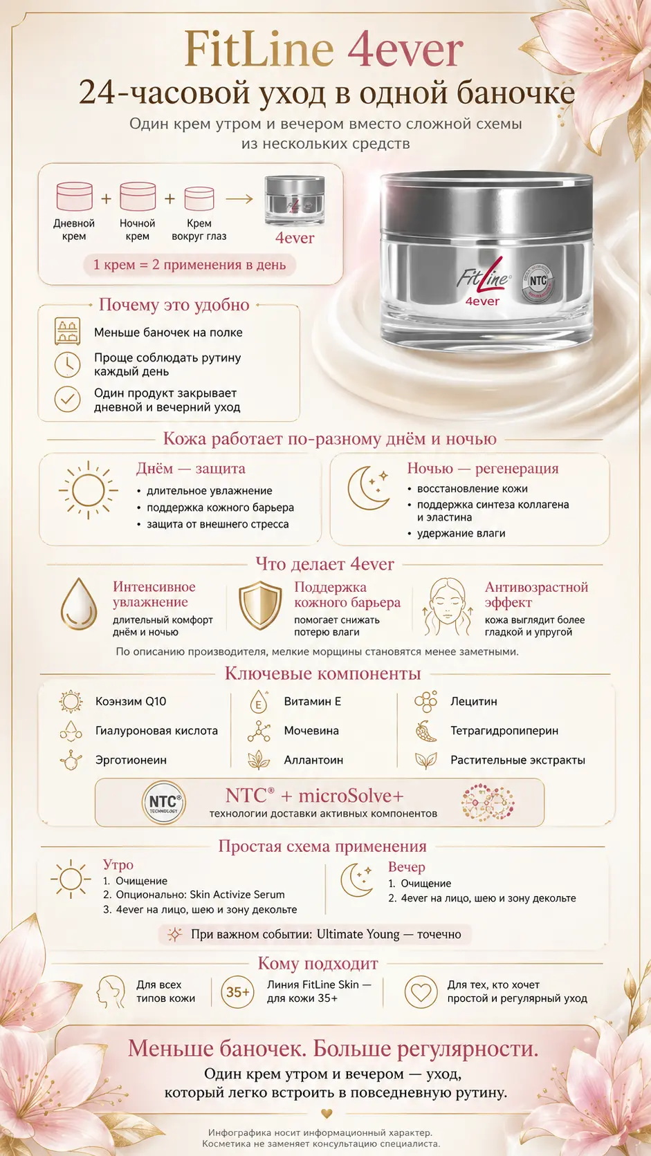 Роскошный 24-часовой уход для кожи, о которой вы всегда мечтали