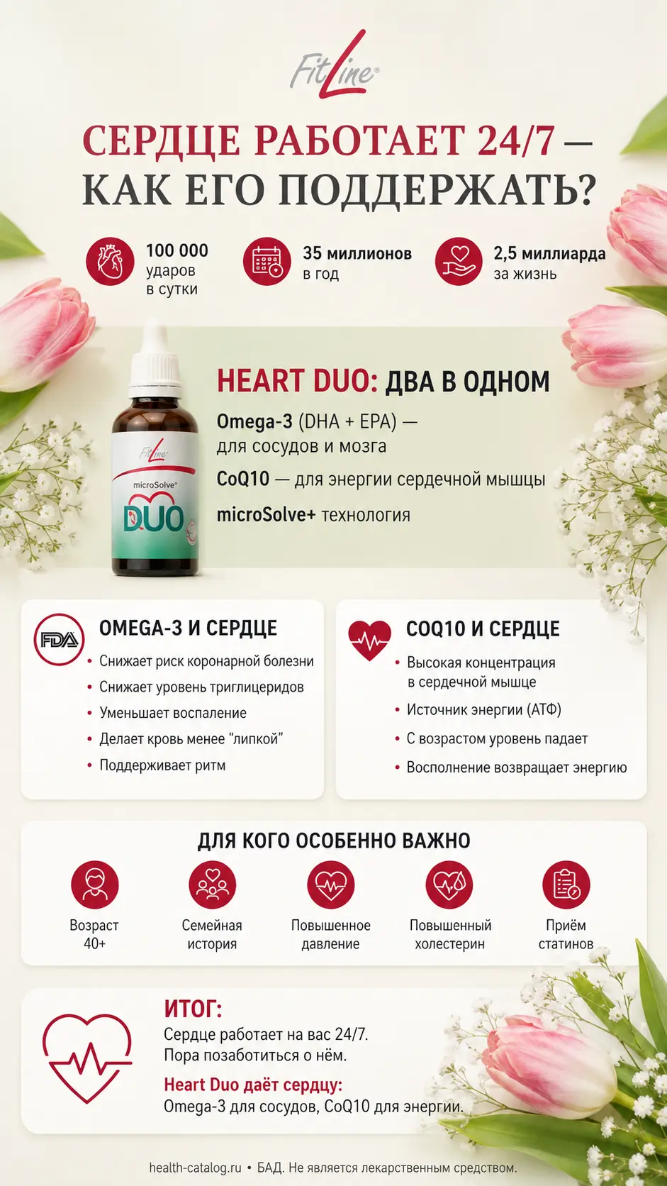FitLine Heart Duo и microSolve+ Q10: состав, форма, ежедневный приём