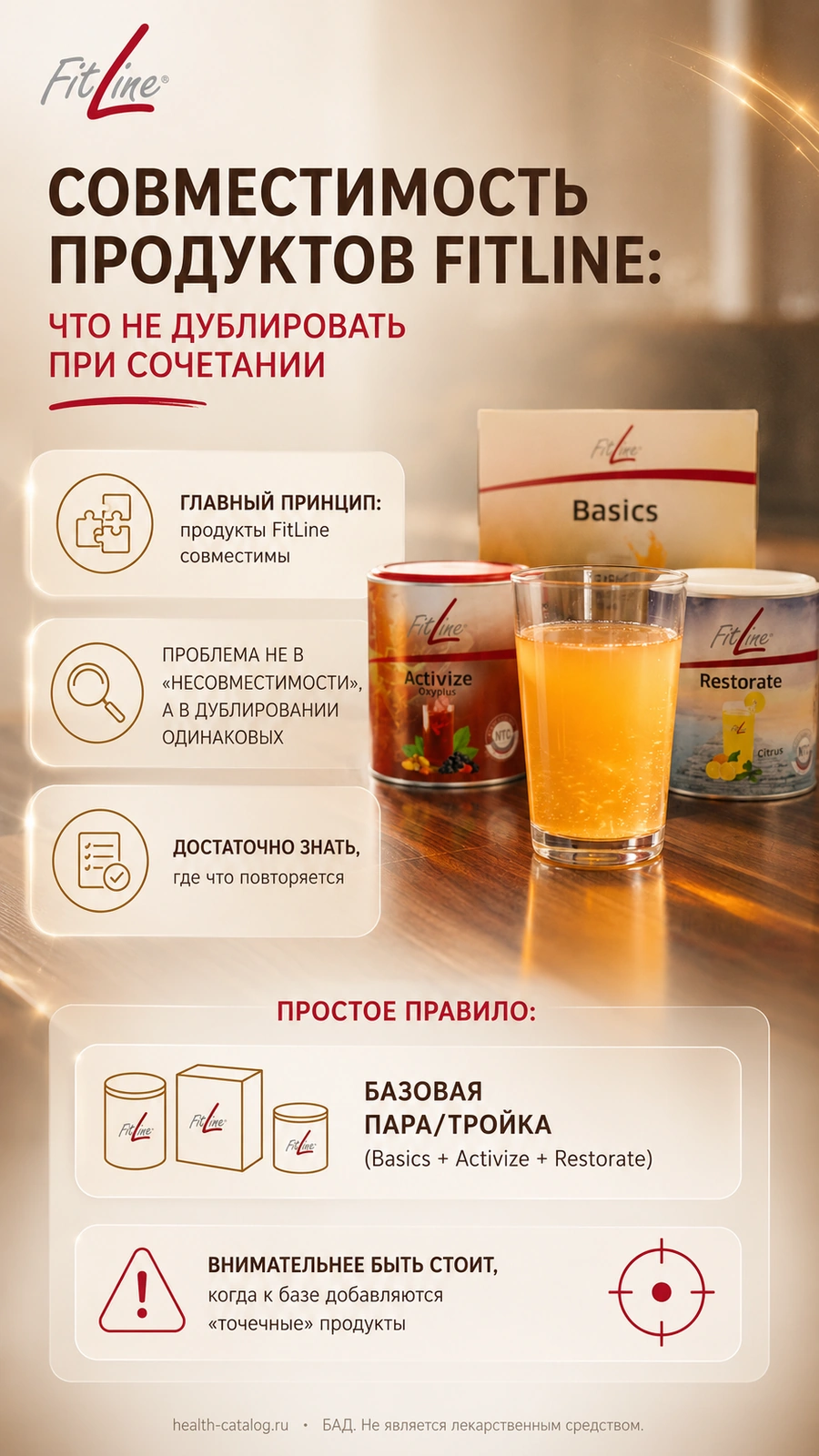 Совместимость продуктов FitLine: что не дублировать при сочетании