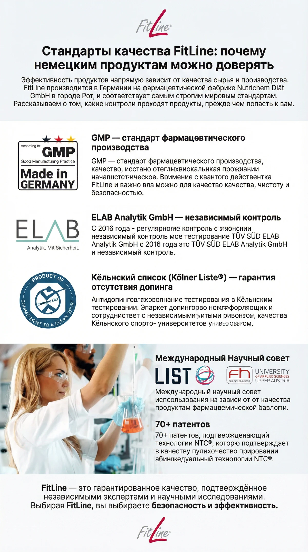 Стандарты качества и немецкое производство FitLine