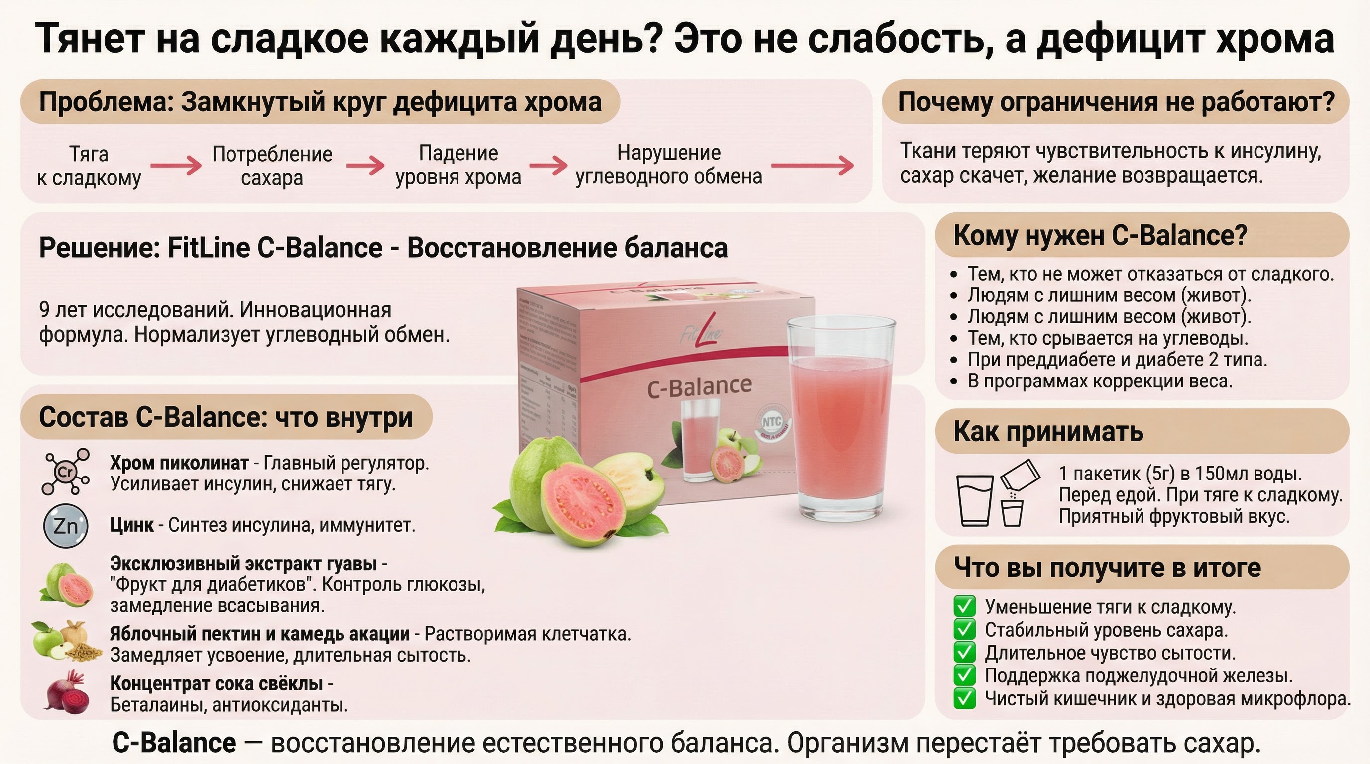 Тянет на сладкое каждый день?