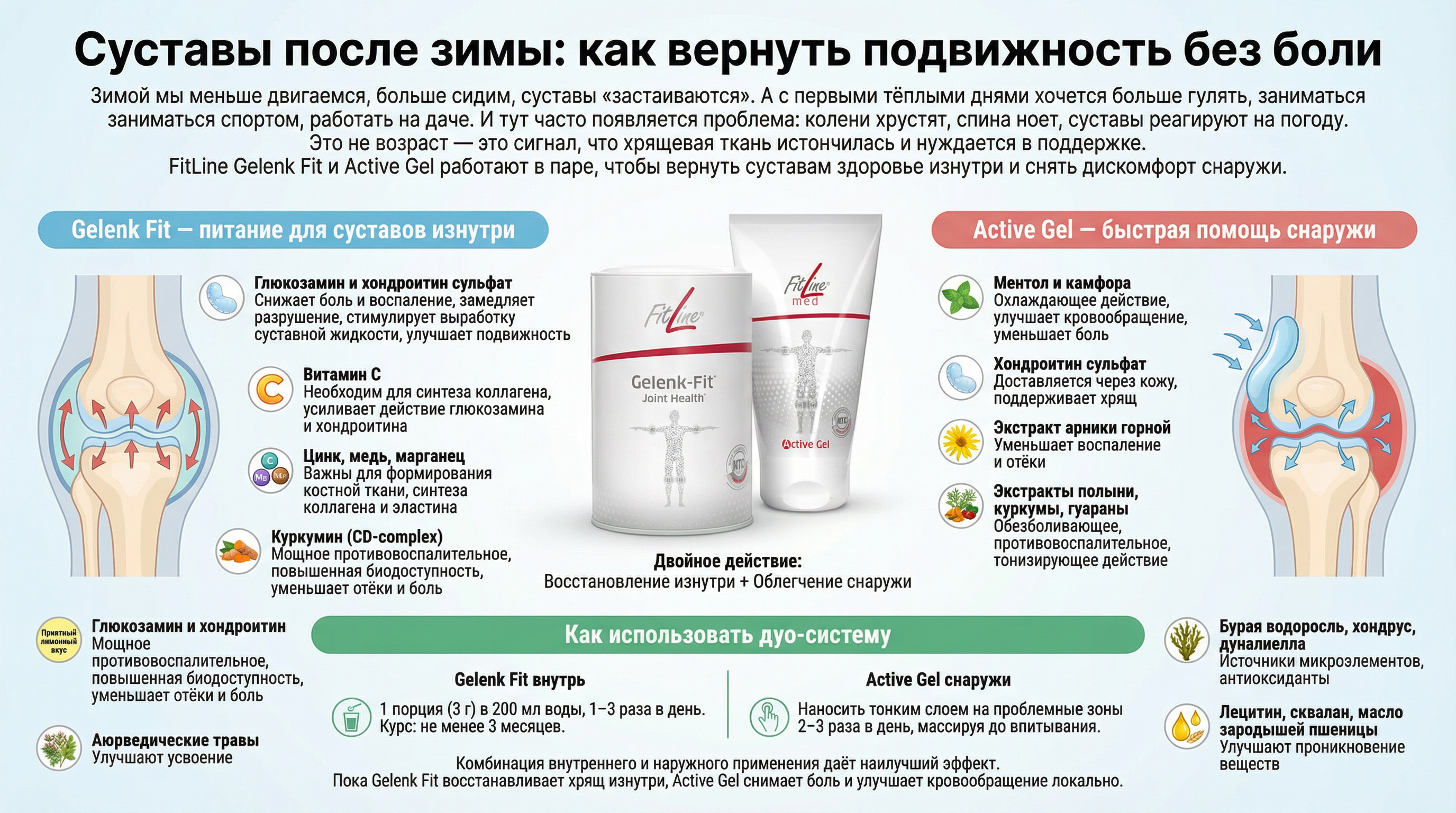 Суставы после зимы: как вернуть подвижность без боли